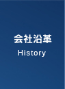 会社沿革